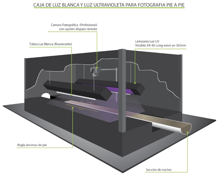 Edición imágenes satelitales