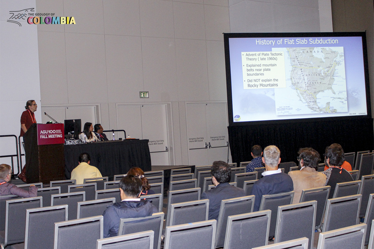 Consequences of time-varying subduction geometry beneath Colombia Lara WAGNER