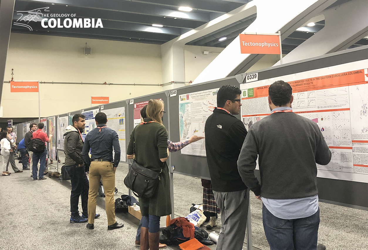 Vertical axes rotations associated with inverted faults in the Eastern Cordillera Colombia Giovanny JIMENEZ