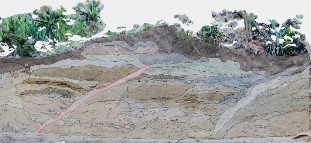 Excavación paleosísmica en el occidente colombiano.