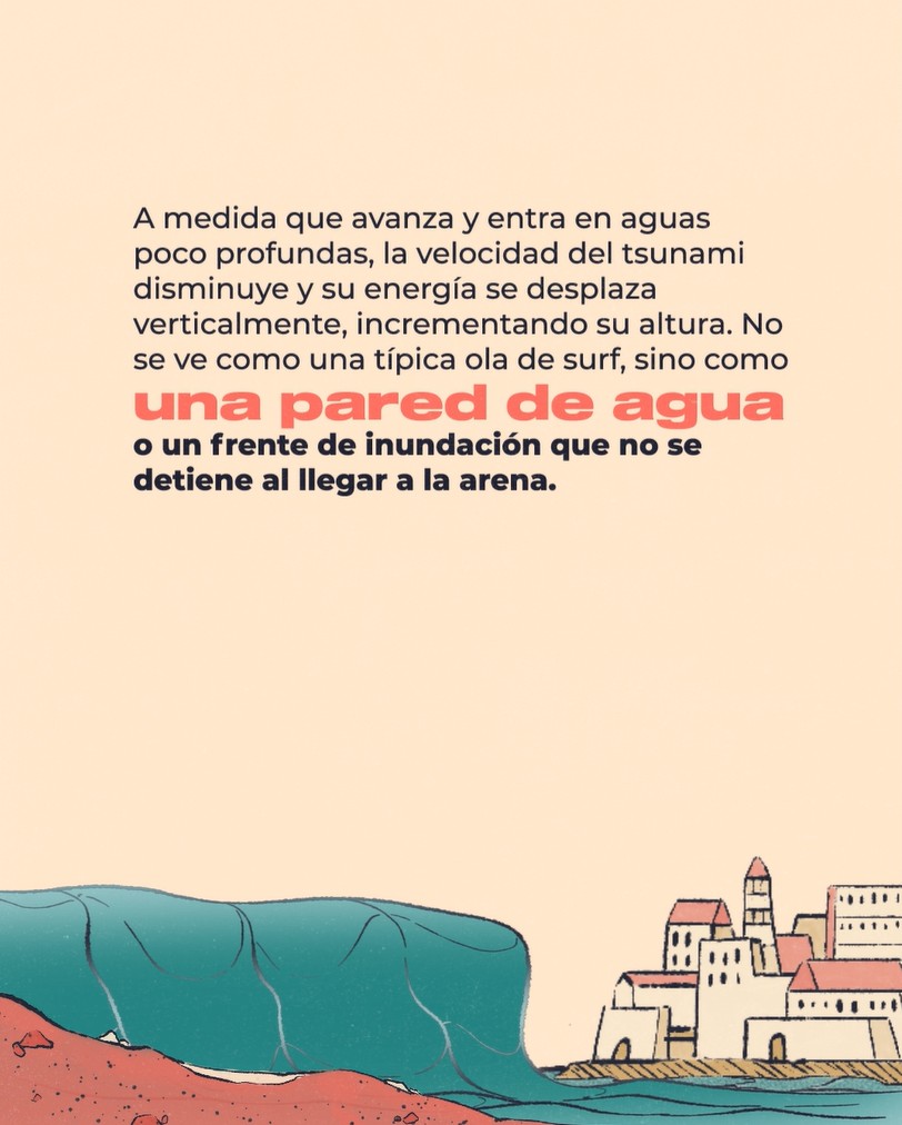Pared de agua