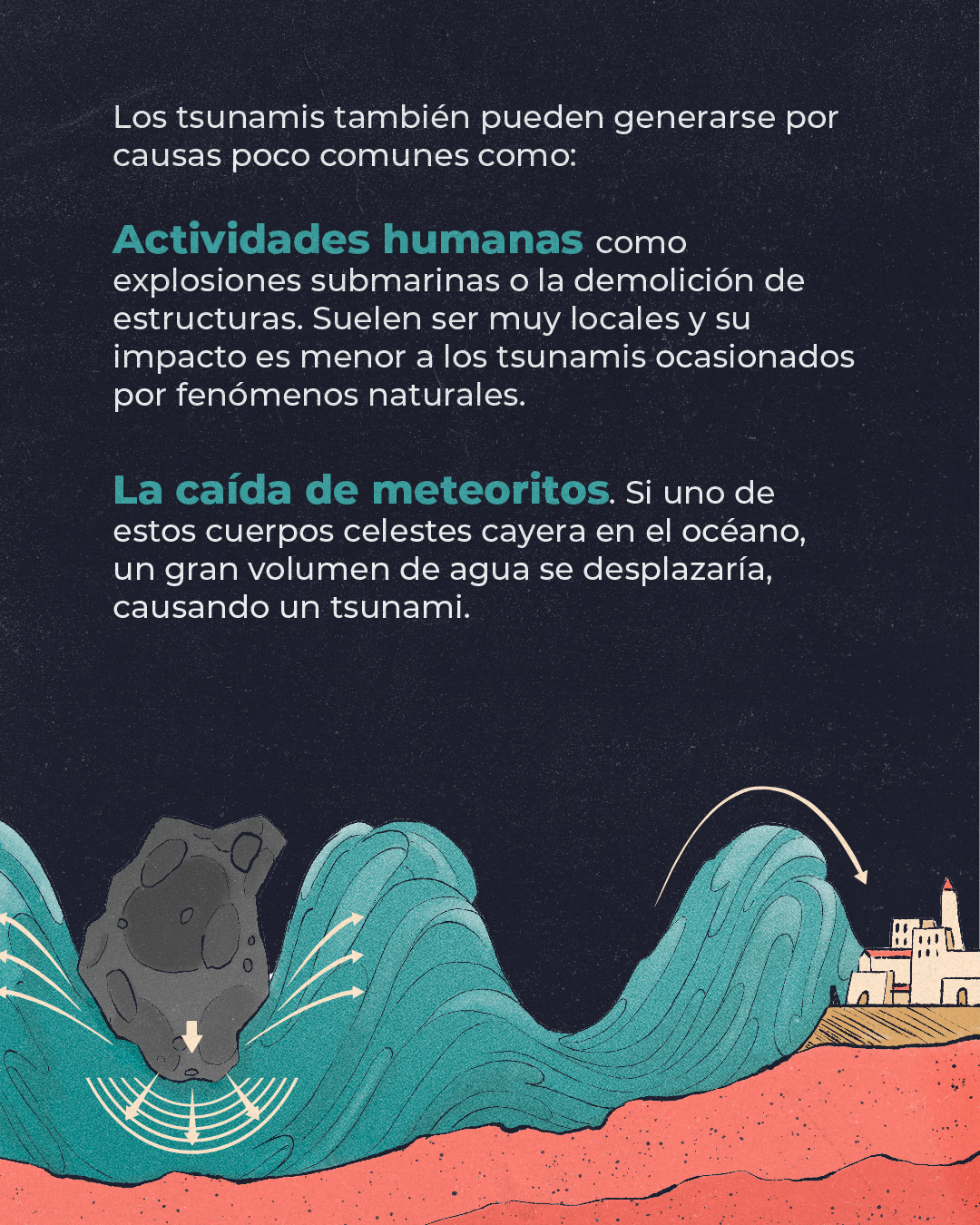 Tsunamis