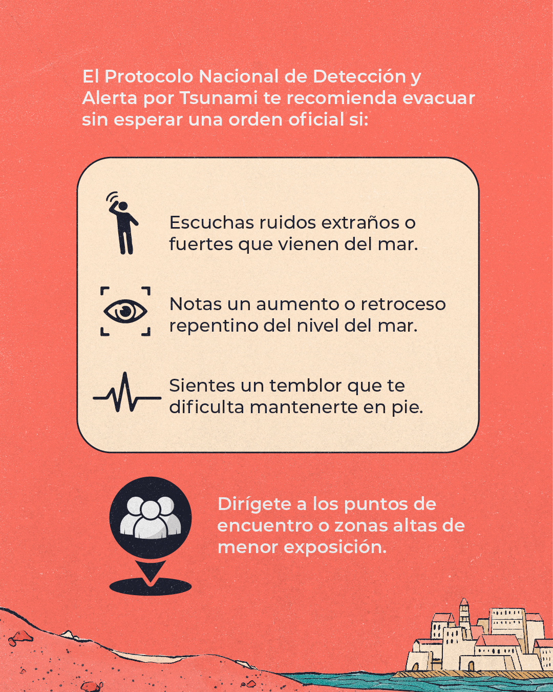 Protocolo de detección y alerta por Tsunami
