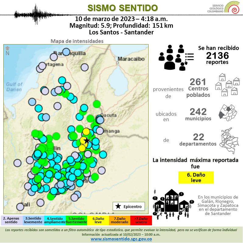 Infografiia-sismo-sentido-10-03-2023-Los-Santos-Santander