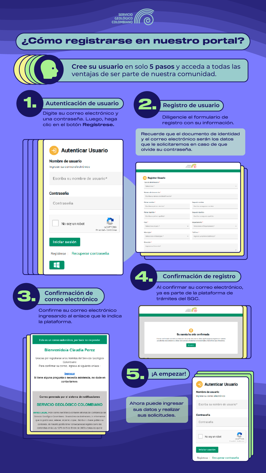 Paso a paso registro de usuarios