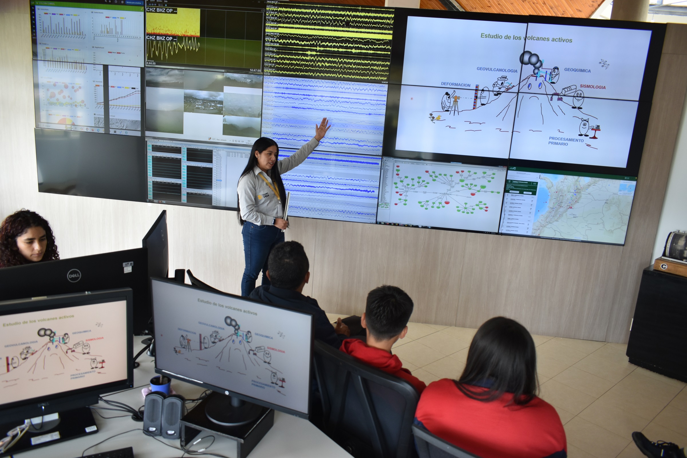 Sala de monitoreo permanente del OVSPA. Año 2025.