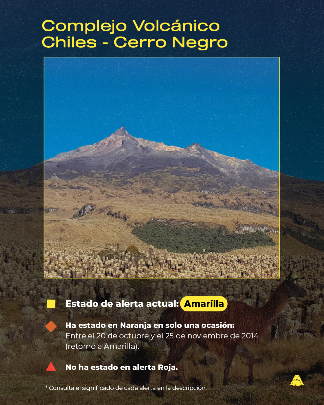Complejo Volcánico Chiles-Cerro Negro