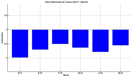 graph3.png