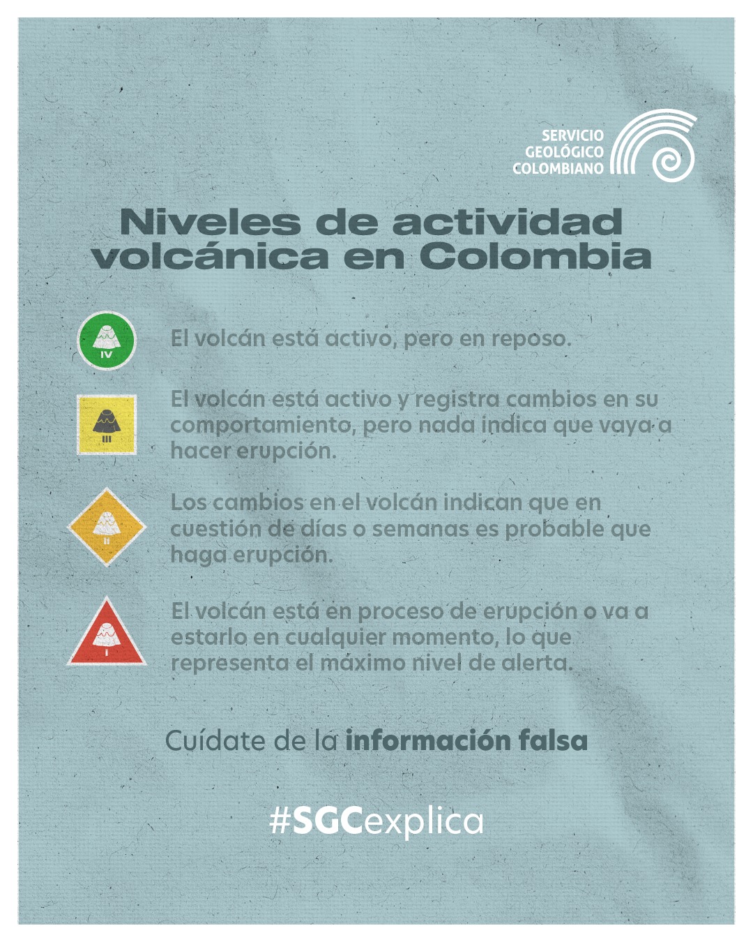Niveles de actividad volcánica en Colombia