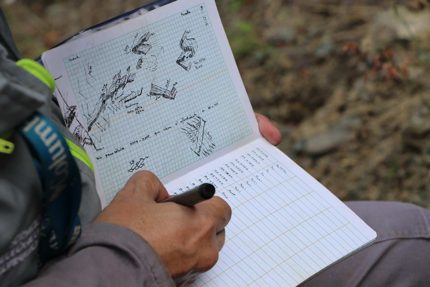 Julián López usa su habilidad para el dibujo