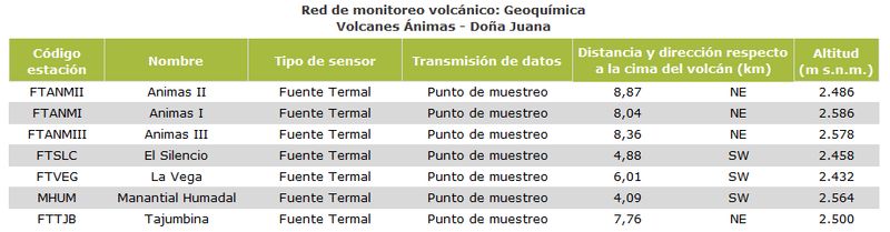 tabla_geoquimica_ANIMAS-DJ_800.jpg